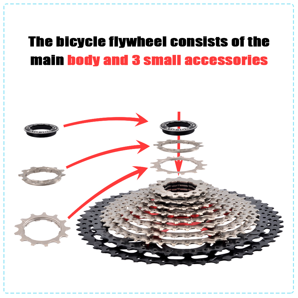 เฟืองหลังจักรยาน GOLDIX 8/9/10 - Cassette 11 Speed บทวิจารณ์และราคา