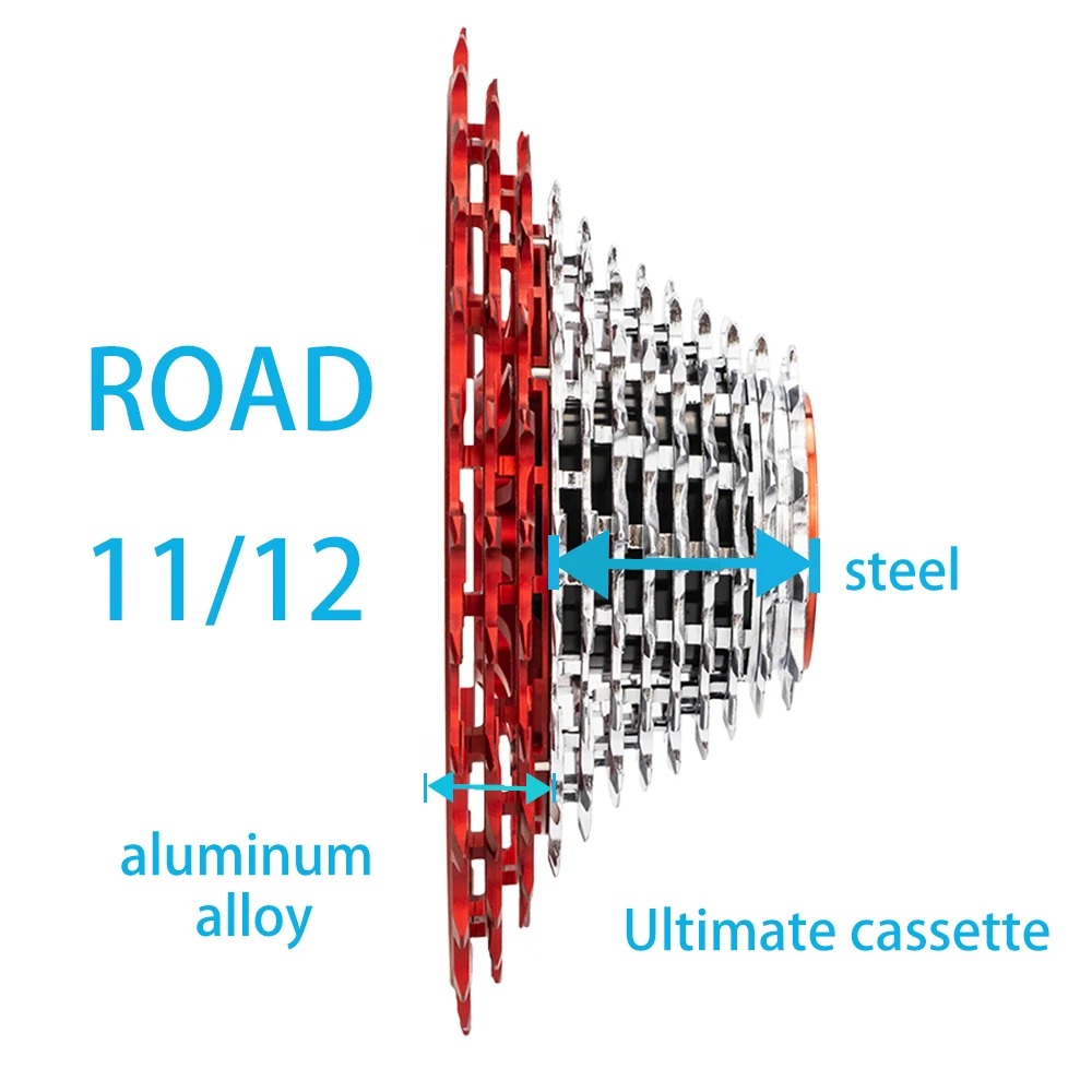 ชุดเฟืองจักรยานเสือหมอบ 11 สปี - Cassette 11 Speed บทวิจารณ์และราคา